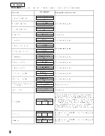 Предварительный просмотр 10 страницы Panasonic TX-21AD2F Service Manual