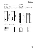 Предварительный просмотр 11 страницы Panasonic TX-21AD2F Service Manual