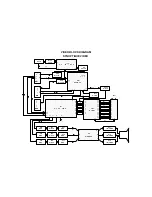 Предварительный просмотр 14 страницы Panasonic TX-21AD2F Service Manual