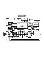 Предварительный просмотр 15 страницы Panasonic TX-21AD2F Service Manual