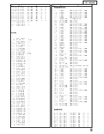 Предварительный просмотр 22 страницы Panasonic TX-21AD2F Service Manual