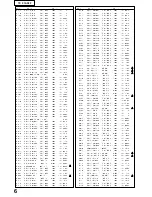 Предварительный просмотр 23 страницы Panasonic TX-21AD2F Service Manual