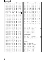 Предварительный просмотр 25 страницы Panasonic TX-21AD2F Service Manual