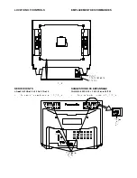 Preview for 6 page of Panasonic TX-21AD3F Service Manual