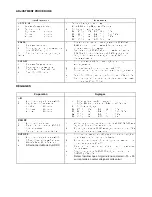 Preview for 9 page of Panasonic TX-21AD3F Service Manual