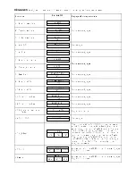 Preview for 11 page of Panasonic TX-21AD3F Service Manual