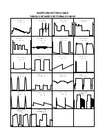 Preview for 13 page of Panasonic TX-21AD3F Service Manual