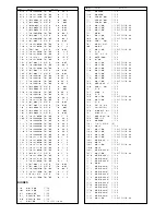 Preview for 20 page of Panasonic TX-21AD3F Service Manual