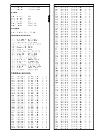 Preview for 21 page of Panasonic TX-21AD3F Service Manual