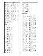 Preview for 22 page of Panasonic TX-21AD3F Service Manual