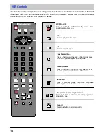 Предварительный просмотр 16 страницы Panasonic TX-21AP1 Operating Instructions Manual