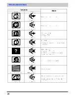 Предварительный просмотр 20 страницы Panasonic TX-21AP1 Operating Instructions Manual