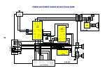 Preview for 2 page of Panasonic TX-21AP1 Service Manual