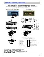 Preview for 17 page of Panasonic TX-21AP1C Operating Instructions Manual