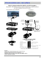 Предварительный просмотр 17 страницы Panasonic TX-21AP1P Operating Instructions Manual