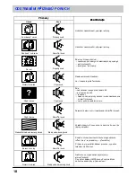 Предварительный просмотр 18 страницы Panasonic TX-21AP1P Operating Instructions Manual