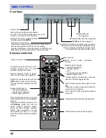 Предварительный просмотр 22 страницы Panasonic TX-21AP1P Operating Instructions Manual