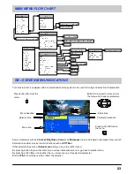 Предварительный просмотр 23 страницы Panasonic TX-21AP1P Operating Instructions Manual