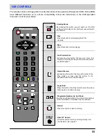 Предварительный просмотр 33 страницы Panasonic TX-21AP1P Operating Instructions Manual