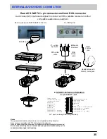 Предварительный просмотр 35 страницы Panasonic TX-21AP1P Operating Instructions Manual