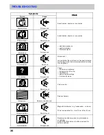 Предварительный просмотр 36 страницы Panasonic TX-21AP1P Operating Instructions Manual