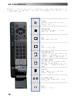 Предварительный просмотр 20 страницы Panasonic TX-21AS1P Operating Instructions Manual