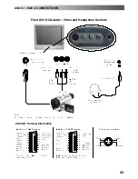 Предварительный просмотр 23 страницы Panasonic TX-21AS1P Operating Instructions Manual