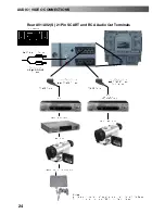 Предварительный просмотр 24 страницы Panasonic TX-21AS1P Operating Instructions Manual