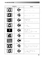 Предварительный просмотр 25 страницы Panasonic TX-21AS1P Operating Instructions Manual