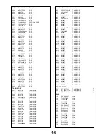 Preview for 14 page of Panasonic TX-21AS1P Service Manual