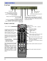 Preview for 4 page of Panasonic TX-21AT1C Operating Instructions Manual