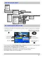 Preview for 5 page of Panasonic TX-21AT1C Operating Instructions Manual