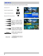 Preview for 6 page of Panasonic TX-21AT1C Operating Instructions Manual