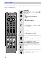 Preview for 14 page of Panasonic TX-21AT1C Operating Instructions Manual