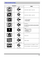 Preview for 17 page of Panasonic TX-21AT1C Operating Instructions Manual