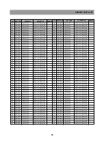 Preview for 30 page of Panasonic TX-21AV1C Service Manual