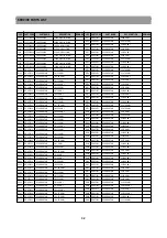 Предварительный просмотр 33 страницы Panasonic TX-21AV1C Service Manual