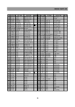 Предварительный просмотр 36 страницы Panasonic TX-21AV1C Service Manual