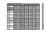 Preview for 38 page of Panasonic TX-21AV1C Service Manual