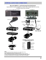 Preview for 21 page of Panasonic TX-21CK1 Operating Instructions Manual