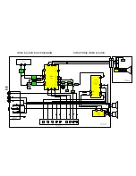 Предварительный просмотр 11 страницы Panasonic TX-21CK1F Service Manual