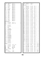 Предварительный просмотр 15 страницы Panasonic TX-21CK1F Service Manual