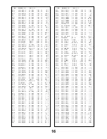 Предварительный просмотр 16 страницы Panasonic TX-21CK1F Service Manual