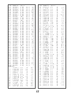 Предварительный просмотр 17 страницы Panasonic TX-21CK1F Service Manual