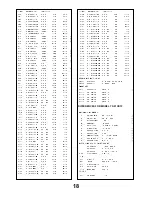 Предварительный просмотр 18 страницы Panasonic TX-21CK1F Service Manual