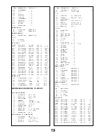 Предварительный просмотр 19 страницы Panasonic TX-21CK1F Service Manual