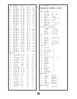 Предварительный просмотр 20 страницы Panasonic TX-21CK1F Service Manual