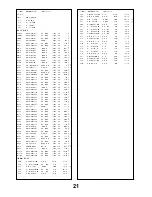 Предварительный просмотр 21 страницы Panasonic TX-21CK1F Service Manual