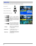 Preview for 6 page of Panasonic TX-21CK1FB Operating Instructions Manual