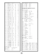 Preview for 15 page of Panasonic TX-21CK1P Service Manual